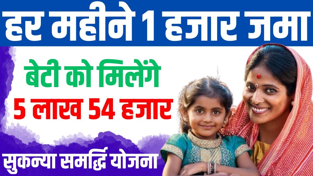 Sukanya Samriddhi Yojana Calculator