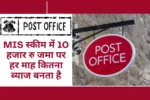 mis scheme post office